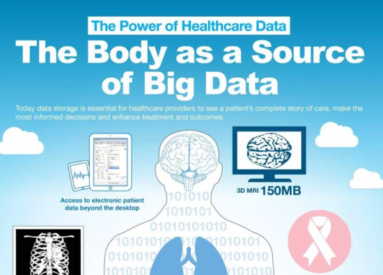 Données de santé et open data