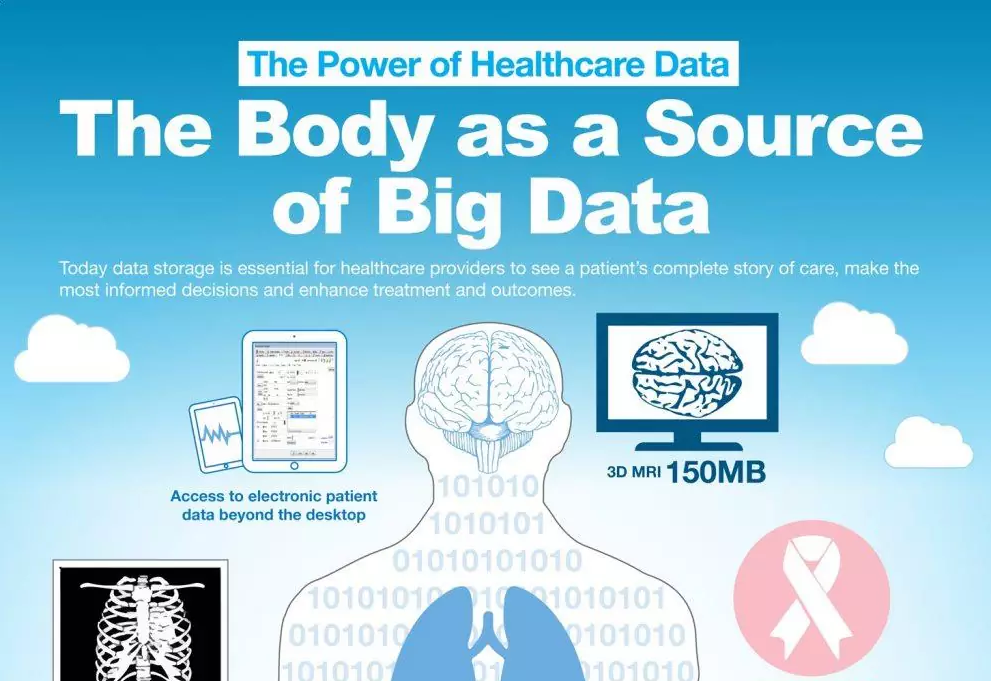 Données de santé et open data