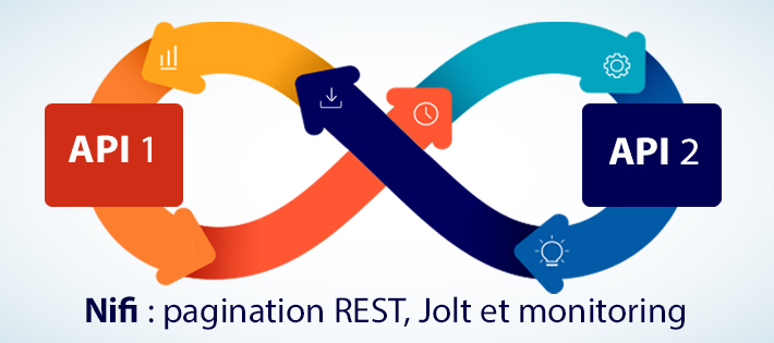 Logo Nifi